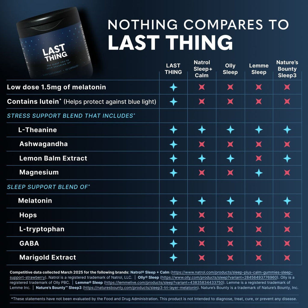 Last Thing sleep aid comparison chart
